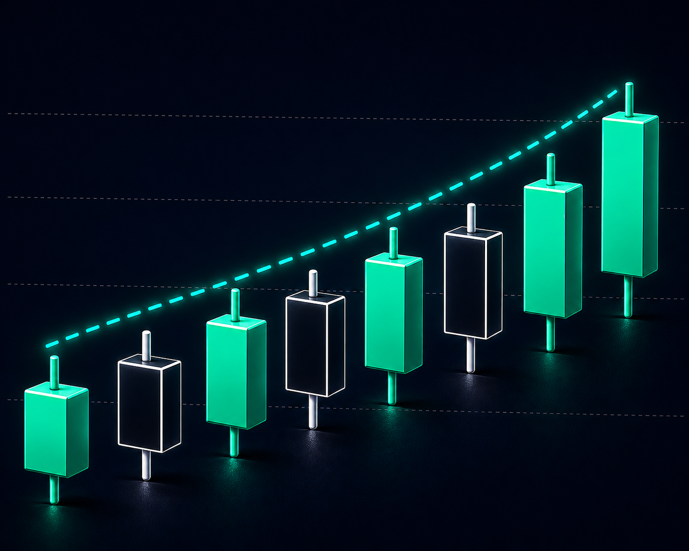 Funded stock trading: ascending candlestick chart